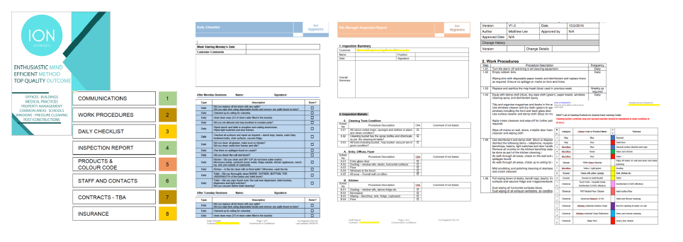 Check(PDCA) - maintain